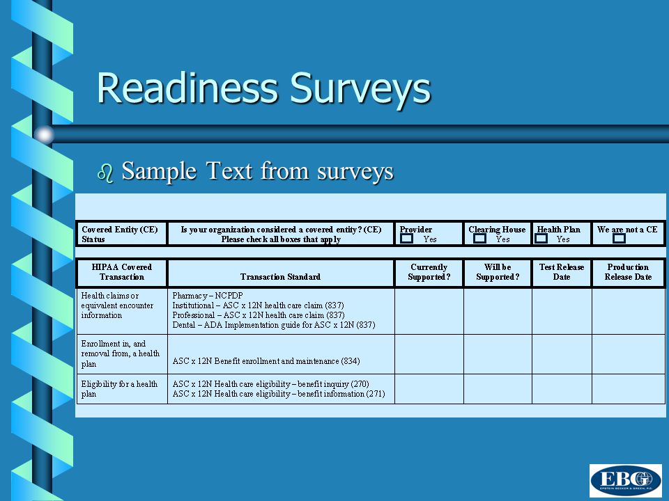 Readiness Surveys b Sample Text from surveys
