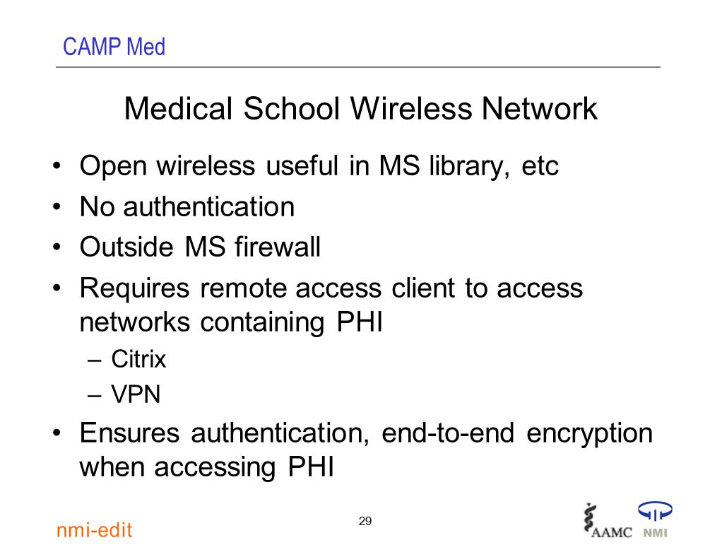 CAMP Med 29 Medical School Wireless Network Open wireless useful in MS library, etc No authentication Outside MS firewall Requires remote access client to access networks containing PHI –Citrix –VPN Ensures authentication, end-to-end encryption when accessing PHI