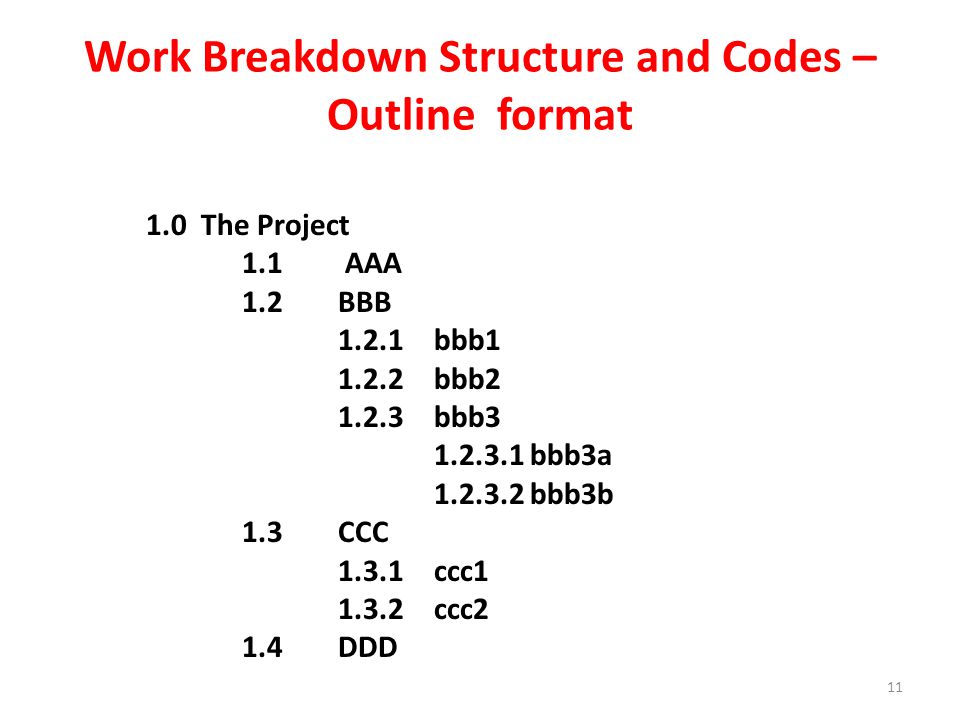 Work Breakdown Structure and Codes – Outline format 1.0 The Project 1.1 AAA 1.2 BBB 1.2.1bbb bbb bbb bbb3a bbb3b 1.3CCC 1.3.1ccc ccc2 1.4DDD 11