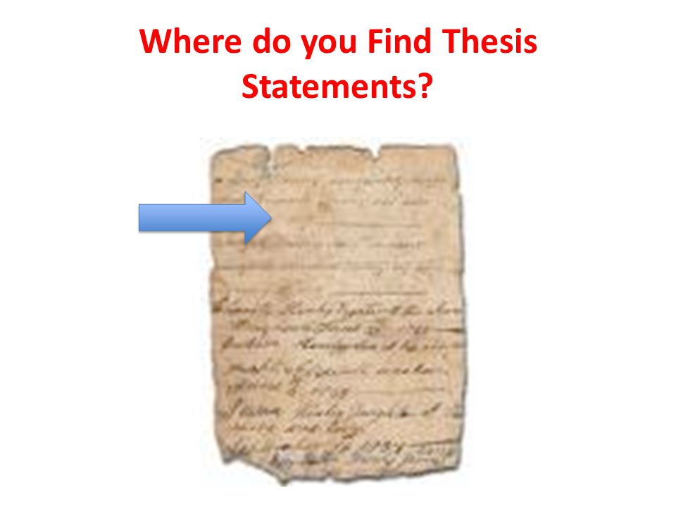 Where do you Find Thesis Statements