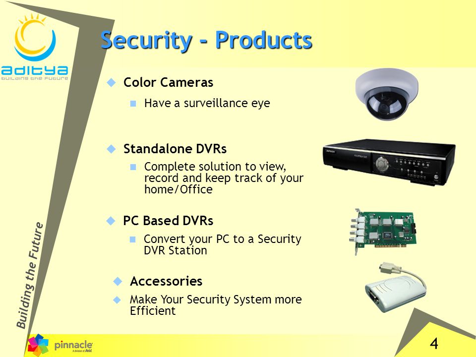 1 Building the Future. 2 Security Camera Terminology  NTSC  PAL  CCTV   CCTV Camera  Lens  Auto-Focus Lens  Lux  Automatic Gain Control (AGC)   - ppt download