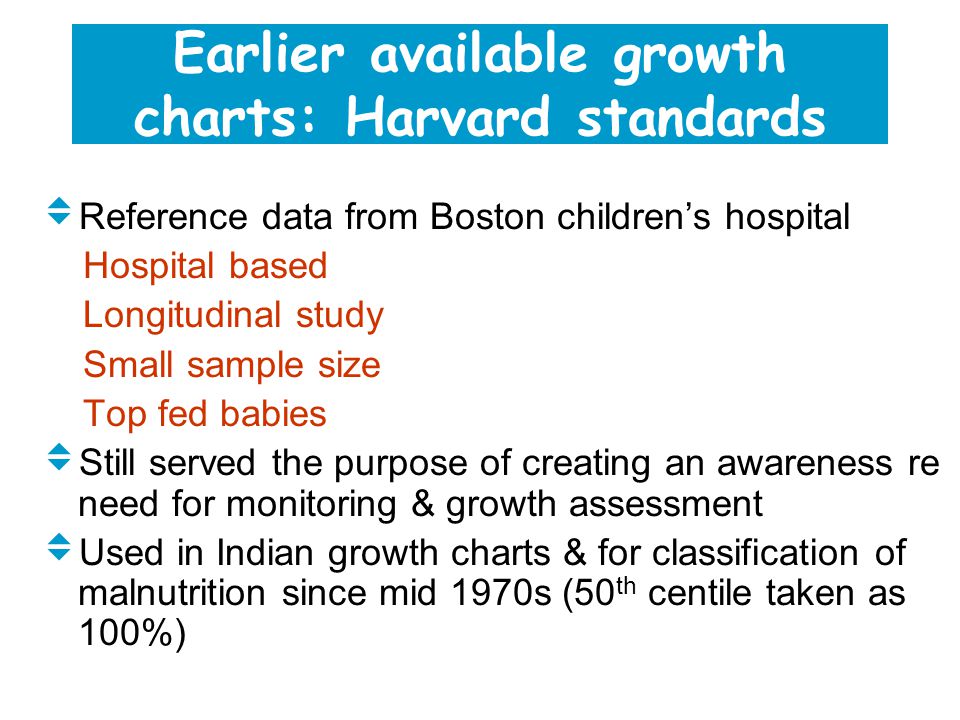 Earlier available growth charts: Harvard standards  Reference data from Boston children’s hospital Hospital based Longitudinal study Small sample size Top fed babies  Still served the purpose of creating an awareness re need for monitoring & growth assessment  Used in Indian growth charts & for classification of malnutrition since mid 1970s (50 th centile taken as 100%)