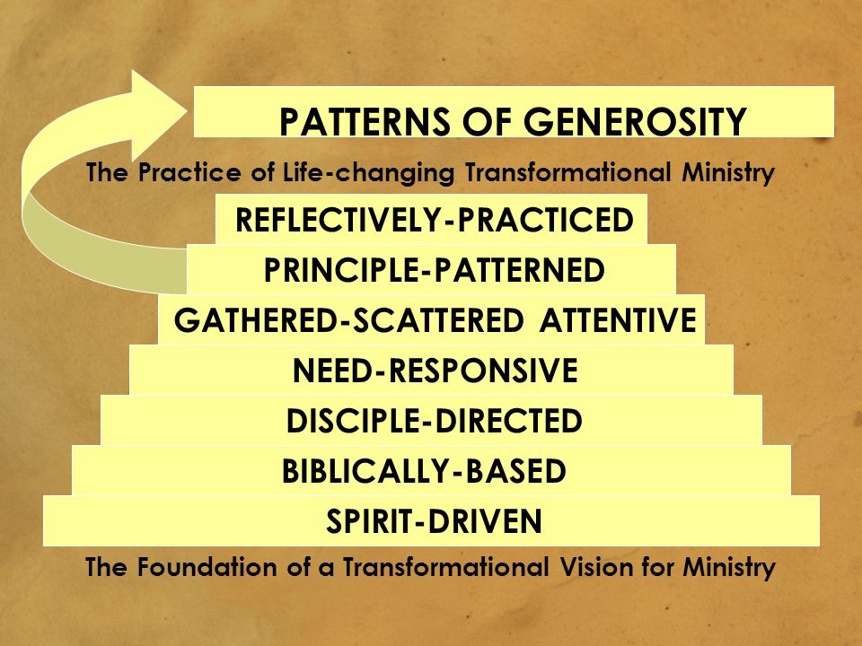SPIRIT-DRIVEN BIBLICALLY-BASED DISCIPLE-DIRECTED NEED-RESPONSIVE GATHERED-SCATTERED ATTENTIVE PRINCIPLE-PATTERNED REFLECTIVELY-PRACTICED The Practice of Life-changing Transformational Ministry The Foundation of a Transformational Vision for Ministry PATTERNS OF GENEROSITY