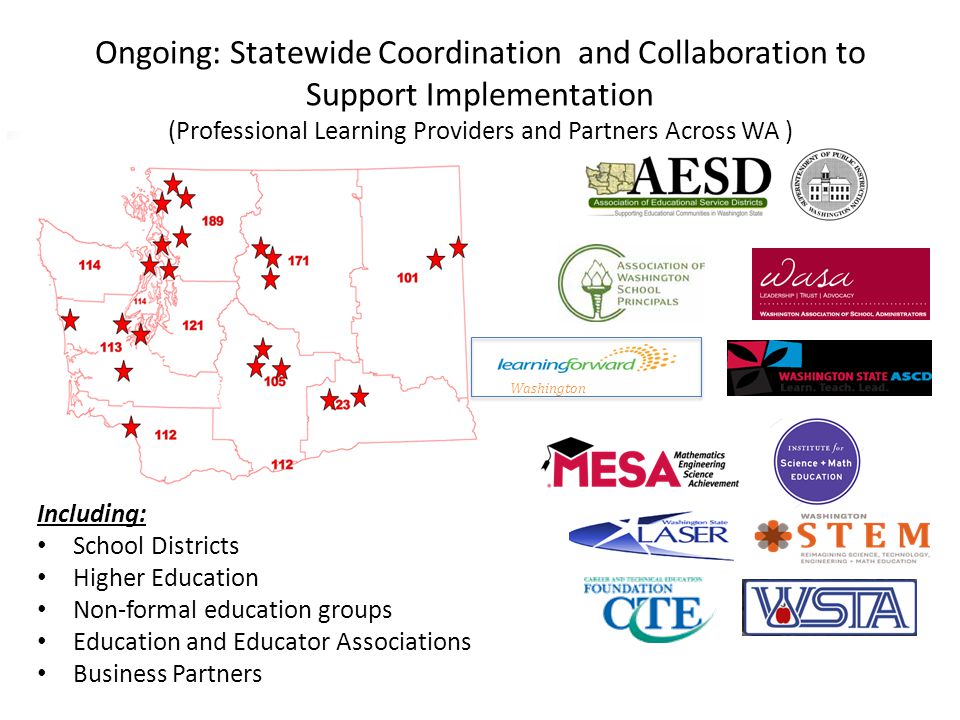 Ongoing: Statewide Coordination and Collaboration to Support Implementation (Professional Learning Providers and Partners Across WA ) Including: School Districts Higher Education Non-formal education groups Education and Educator Associations Business Partners Washington 20