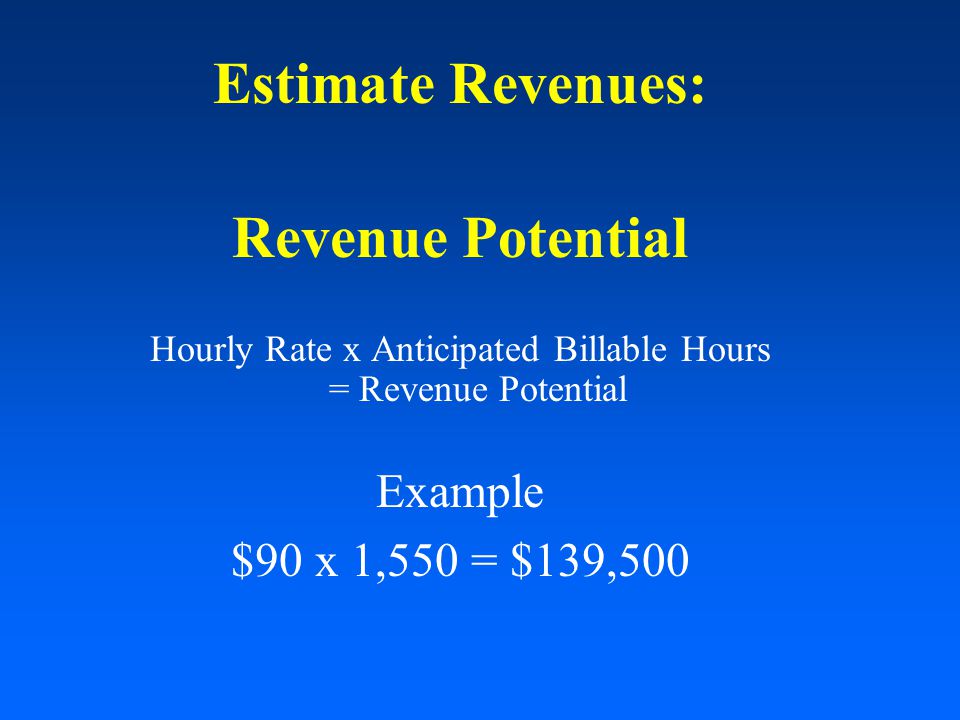 Estimate Revenues: Revenue Potential Hourly Rate x Anticipated Billable Hours = Revenue Potential Example $90 x 1,550 = $139,500
