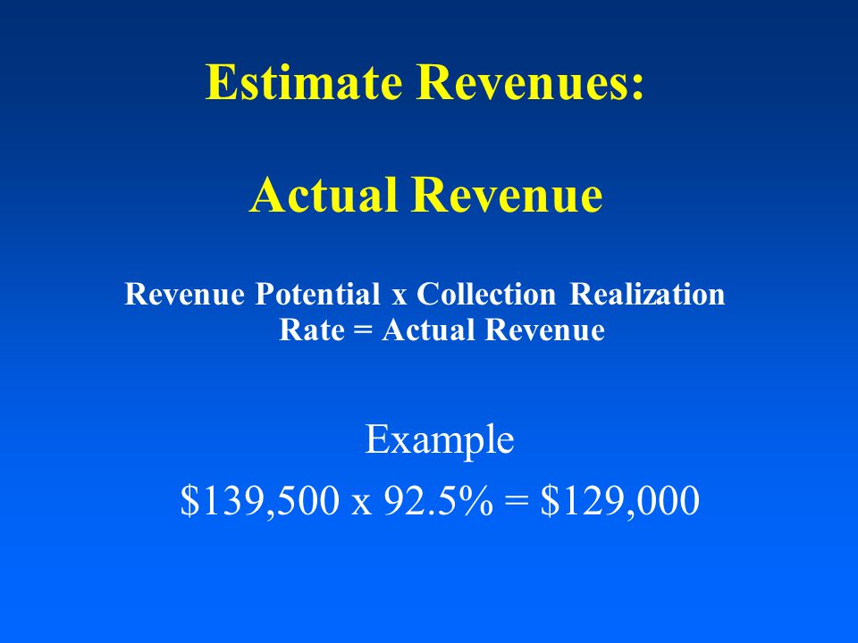Estimate Revenues: Actual Revenue Revenue Potential x Collection Realization Rate = Actual Revenue Example $139,500 x 92.5% = $129,000