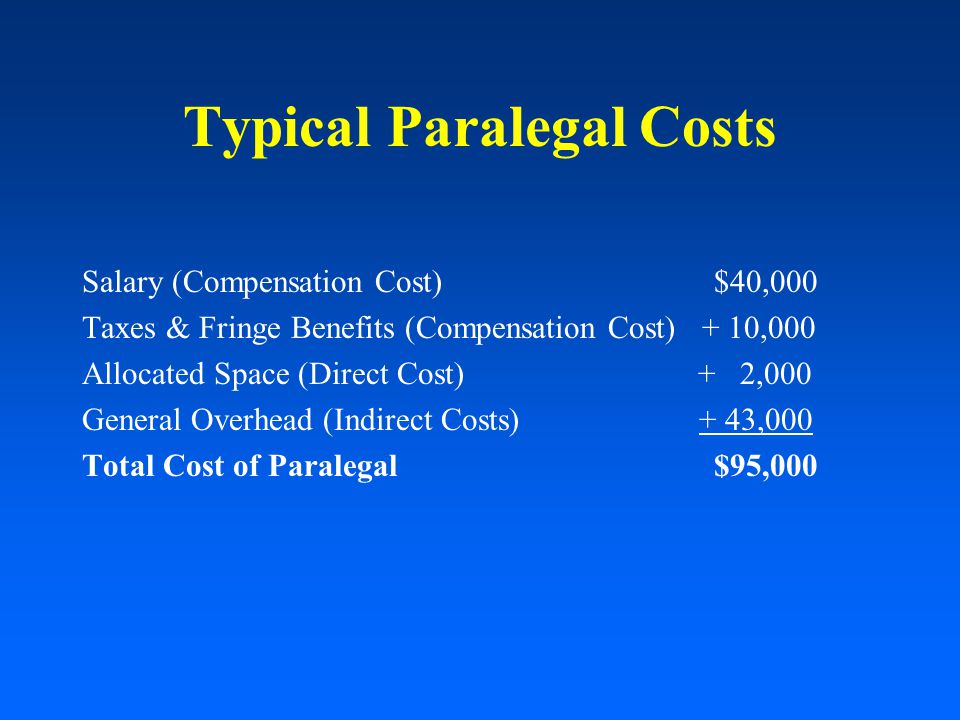 Typical Paralegal Costs Salary (Compensation Cost) $40,000 Taxes & Fringe Benefits (Compensation Cost) + 10,000 Allocated Space (Direct Cost) + 2,000 General Overhead (Indirect Costs) + 43,000 Total Cost of Paralegal $95,000