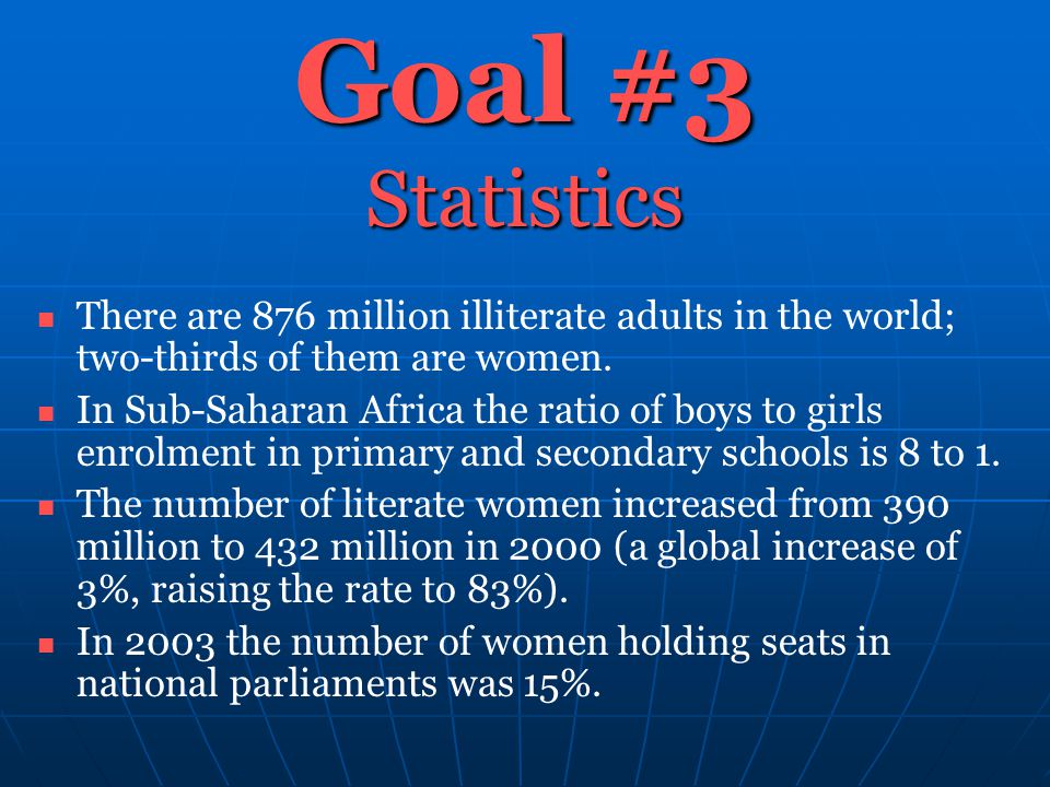 Goal #3 Statistics There are 876 million illiterate adults in the world; two-thirds of them are women.