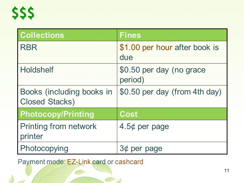 $$$ 11 CollectionsFines RBR$1.00 per hour after book is due Holdshelf$0.50 per day (no grace period) Books (including books in Closed Stacks) $0.50 per day (from 4th day) Photocopy/PrintingCost Printing from network printer 4.5¢ per page Photocopying3¢ per page Payment mode: EZ-Link card or cashcard