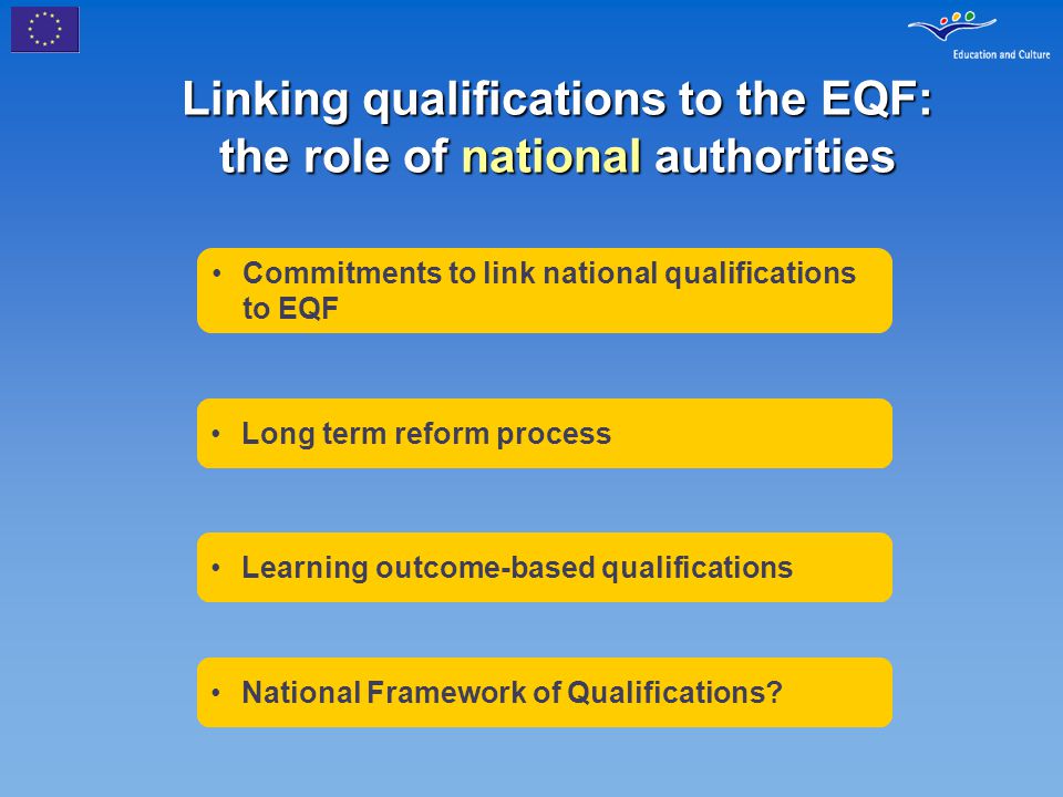 Linking qualifications to the EQF: the role of national authorities Commitments to link national qualifications to EQF Long term reform process Learning outcome-based qualifications National Framework of Qualifications