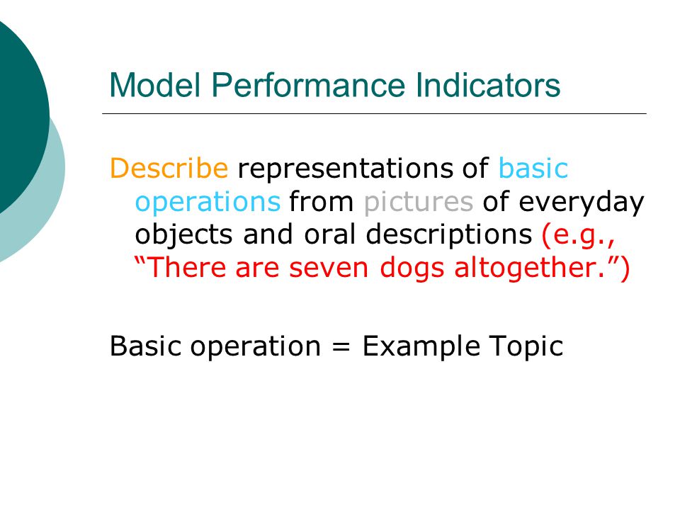 Model Performance Indicators Describe representations of basic operations from pictures of everyday objects and oral descriptions (e.g., There are seven dogs altogether. ) Basic operation = Example Topic