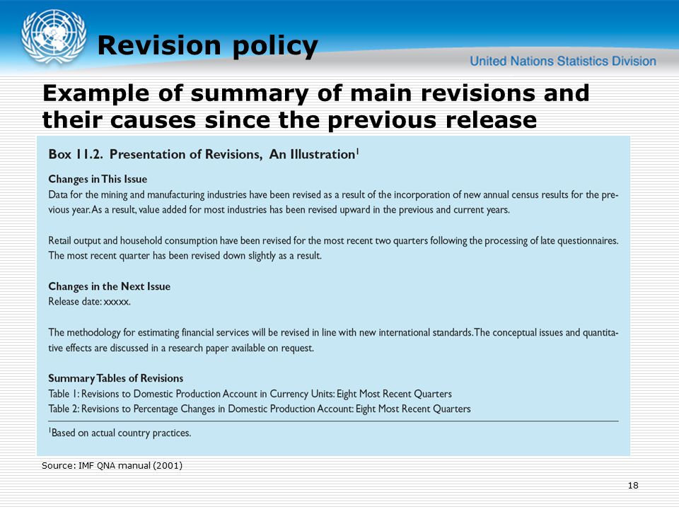 Revision policy 18 Example of summary of main revisions and their causes since the previous release Source: IMF QNA manual (2001)