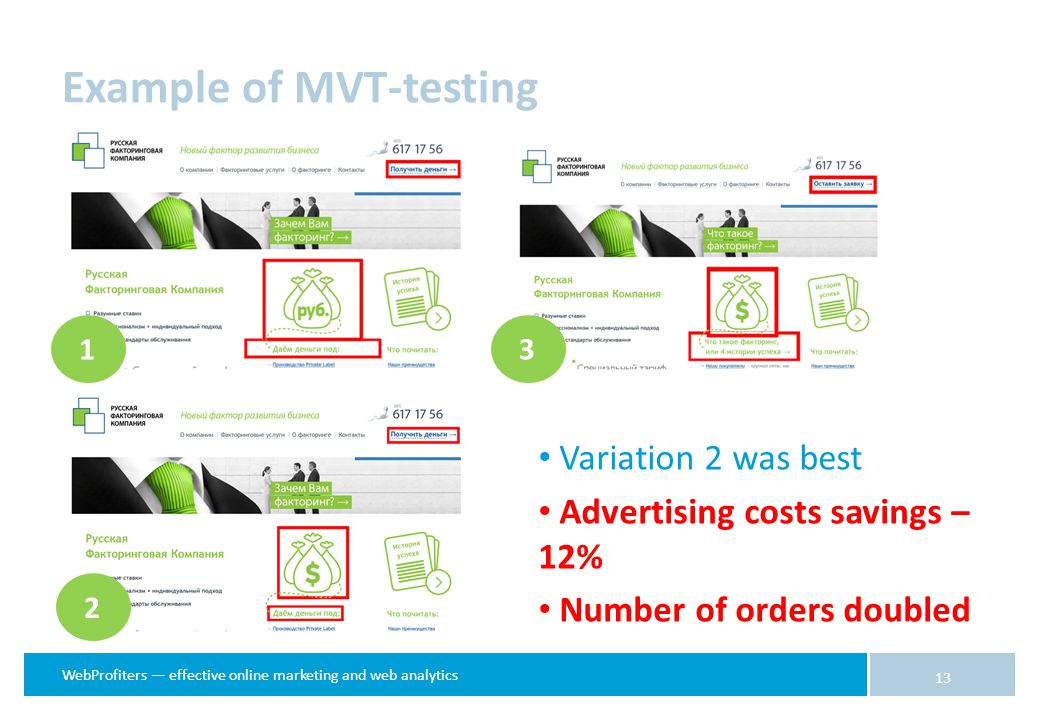 WebProfiters — effective online marketing and web analytics Example of MVT-testing 13 Variation 2 was best Advertising costs savings – 12% Number of orders doubled 2 1 3
