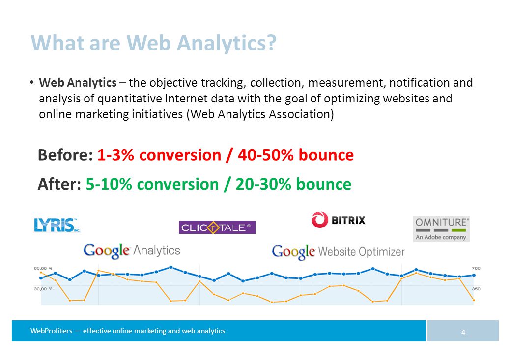 WebProfiters — effective online marketing and web analytics 4 Before: 1-3% conversion / 40-50% bounce After: 5-10% conversion / 20-30% bounce What are Web Analytics.