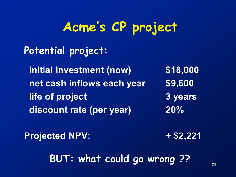 76 Acme’s CP project Potential project: initial investment (now)$18,000 net cash inflows each year$9,600 life of project 3 years discount rate (per year)20% Projected NPV: + $2,221 BUT: what could go wrong