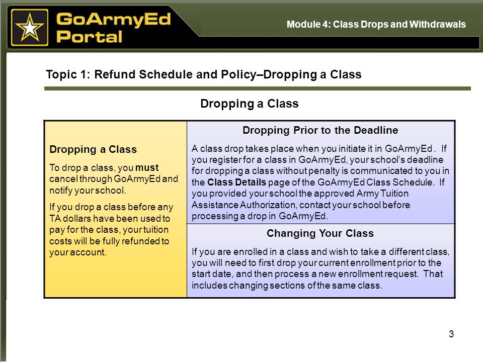 3 Topic 1: Refund Schedule and Policy–Dropping a Class Dropping a Class Module 4: Class Drops and Withdrawals Dropping a Class To drop a class, you must cancel through GoArmyEd and notify your school.