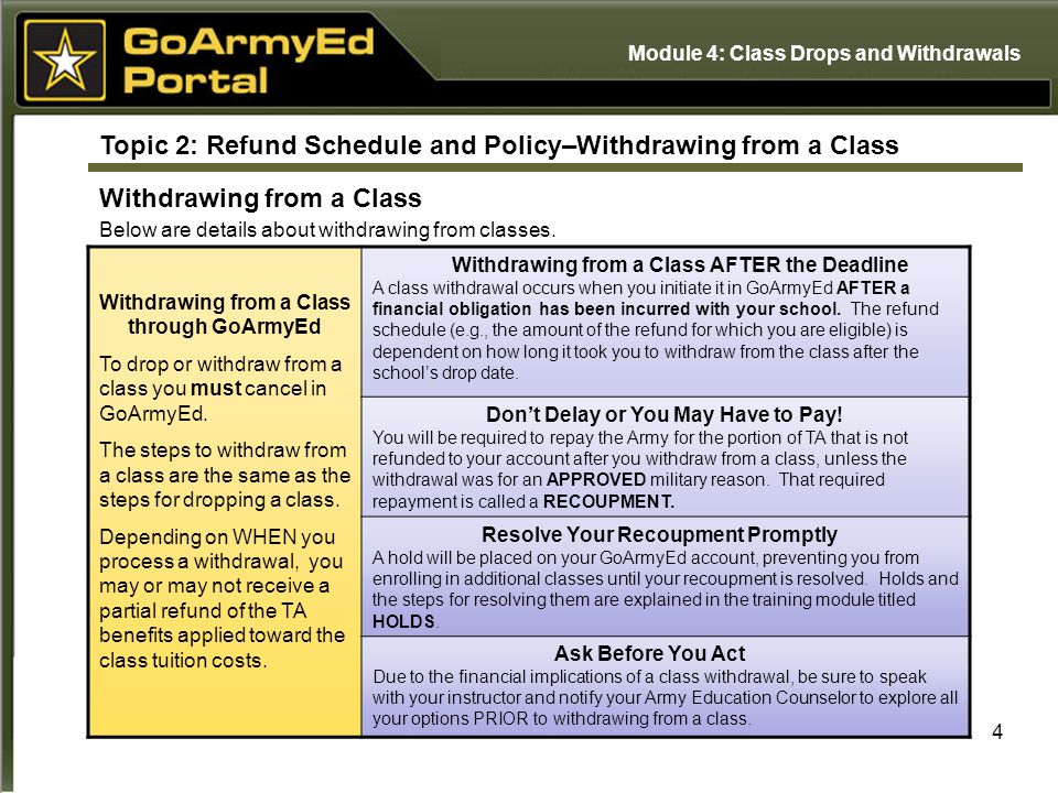 4 Topic 2: Refund Schedule and Policy–Withdrawing from a Class Withdrawing from a Class Below are details about withdrawing from classes.