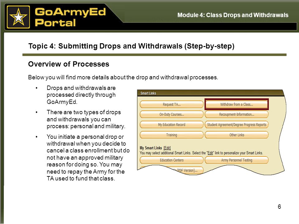 6 Topic 4: Submitting Drops and Withdrawals (Step-by-step) Overview of Processes Below you will find more details about the drop and withdrawal processes.