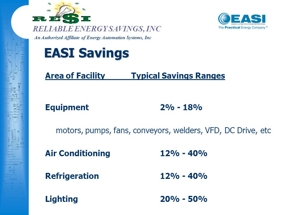 RELIABLE ENERGY SAVINGS, INC An Authorized Affiliate of Energy Automation Systems, Inc EASI Savings Area of FacilityTypical Savings Ranges Equipment2% - 18% motors, pumps, fans, conveyors, welders, VFD, DC Drive, etc Air Conditioning12% - 40% Refrigeration12% - 40% Lighting20% - 50%
