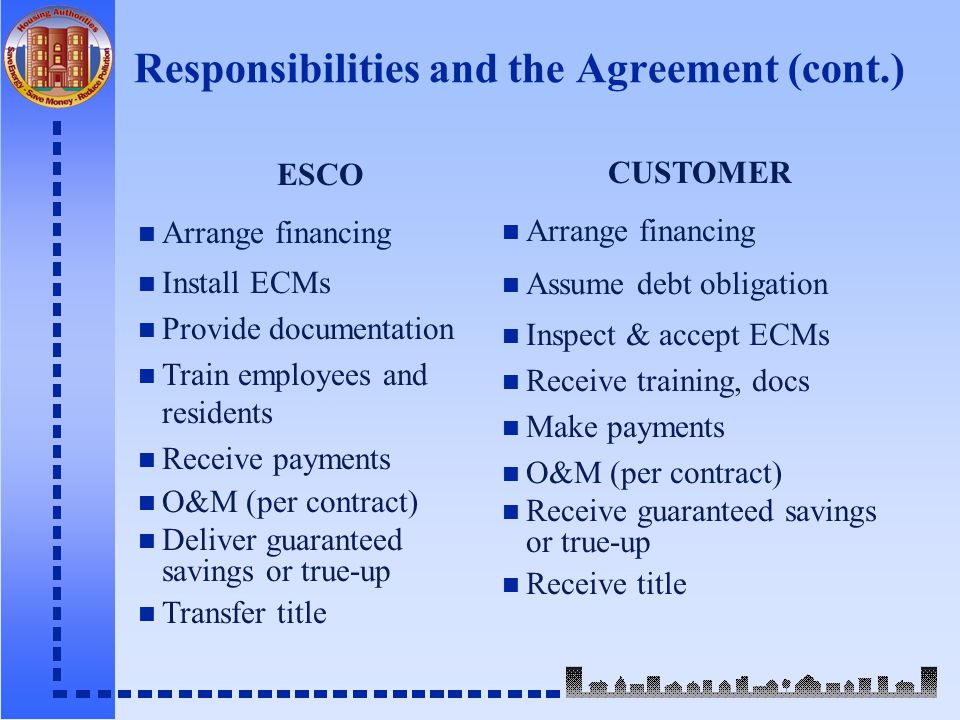 Responsibilities and the Agreement (cont.) ESCO n Arrange financing n Install ECMs n Provide documentation n Train employees and residents n Receive payments n O&M (per contract) n Deliver guaranteed savings or true-up n Transfer title CUSTOMER n Arrange financing n Assume debt obligation n Inspect & accept ECMs n Receive training, docs n Make payments n O&M (per contract) n Receive guaranteed savings or true-up n Receive title
