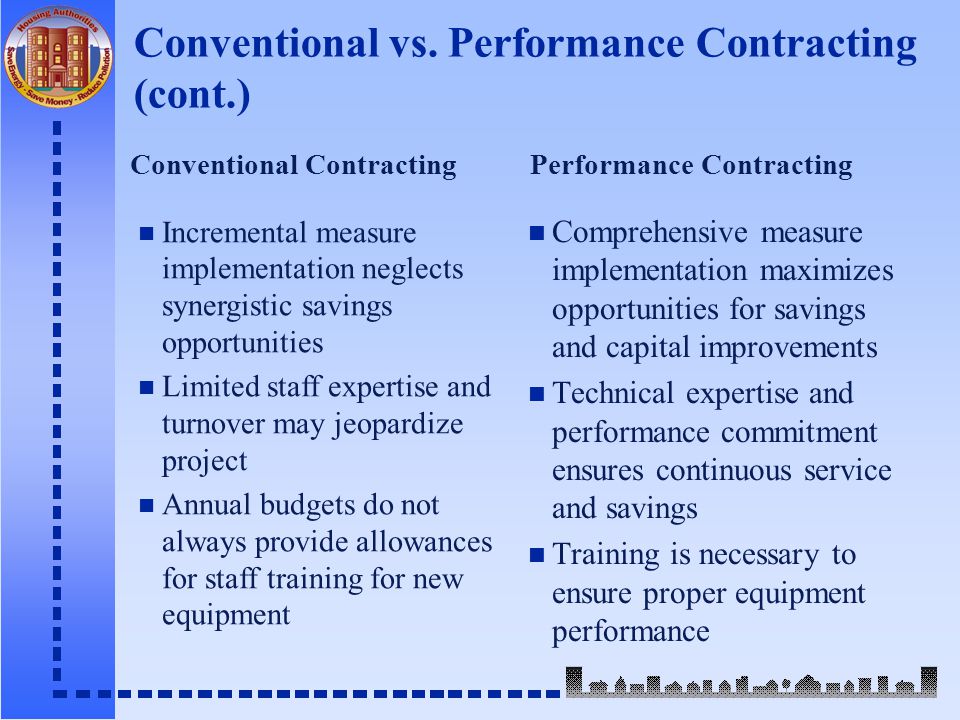 Conventional Contracting Performance Contracting Conventional vs.