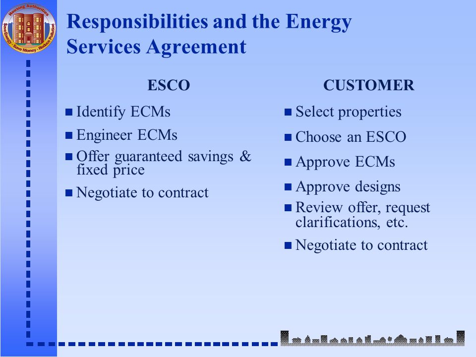 Responsibilities and the Energy Services Agreement CUSTOMER n Select properties n Choose an ESCO n Approve ECMs n Approve designs n Review offer, request clarifications, etc.