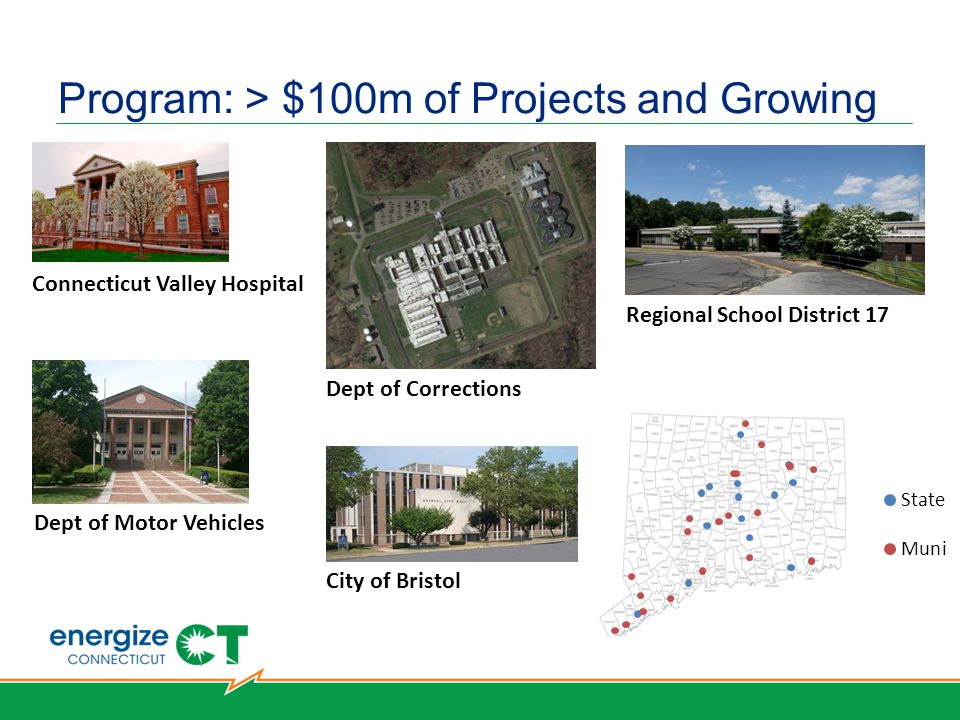 Program: > $100m of Projects and Growing Connecticut Valley Hospital Dept of Corrections Dept of Motor Vehicles City of Bristol Regional School District 17