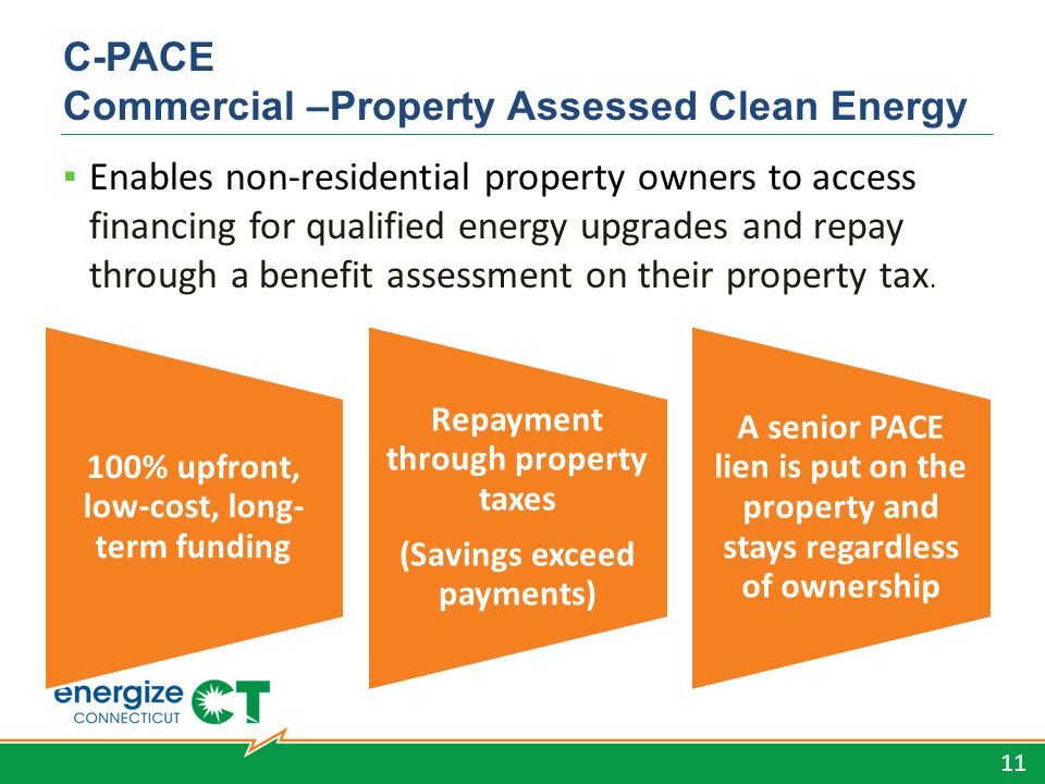 C-PACE Commercial –Property Assessed Clean Energy ▪ Enables non-residential property owners to access financing for qualified energy upgrades and repay through a benefit assessment on their property tax.