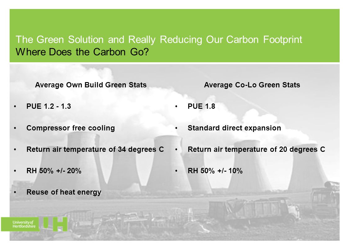 The Green Solution and Really Reducing Our Carbon Footprint Where Does the Carbon Go.