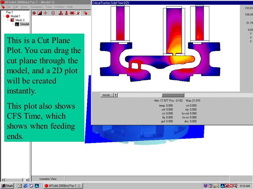 This is a Cut Plane Plot.