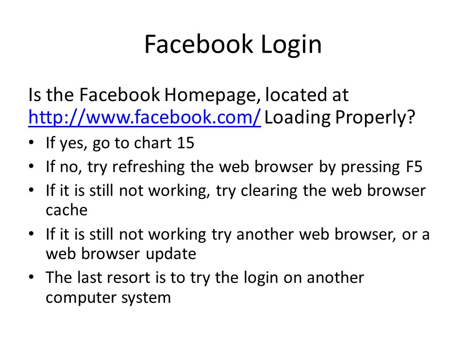 Facebook Login Is the Facebook Homepage, located at   Loading Properly.