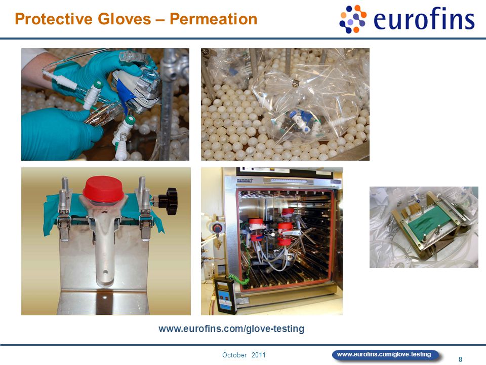October Protective Gloves – Permeation
