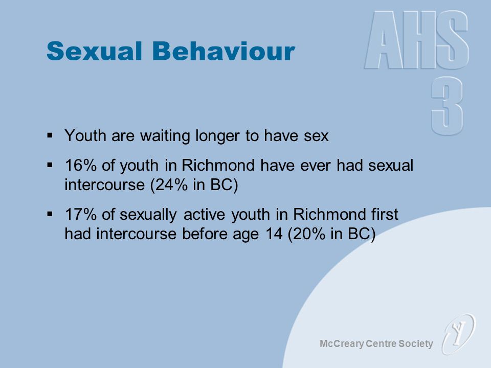 McCreary Centre Society Sexual Behaviour  Youth are waiting longer to have sex  16% of youth in Richmond have ever had sexual intercourse (24% in BC)  17% of sexually active youth in Richmond first had intercourse before age 14 (20% in BC)