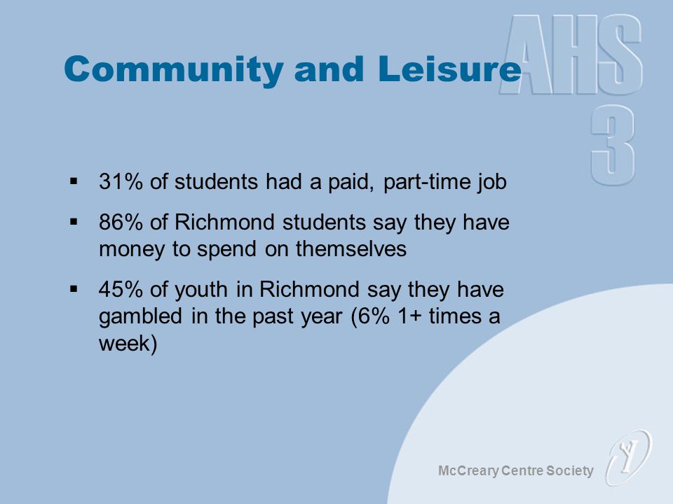 McCreary Centre Society Community and Leisure  31% of students had a paid, part-time job  86% of Richmond students say they have money to spend on themselves  45% of youth in Richmond say they have gambled in the past year (6% 1+ times a week)