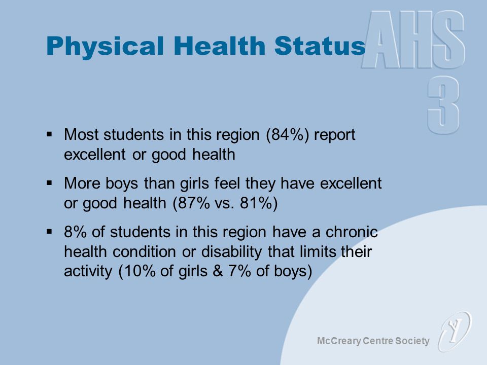 McCreary Centre Society Physical Health Status  Most students in this region (84%) report excellent or good health  More boys than girls feel they have excellent or good health (87% vs.
