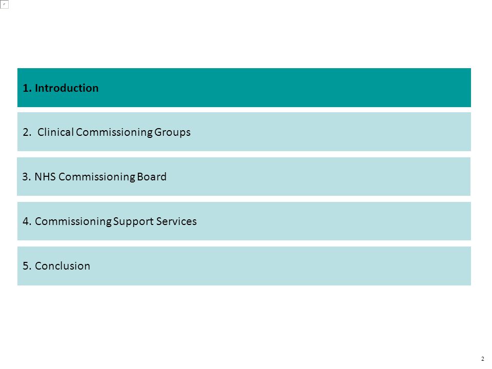 3. NHS Commissioning Board 4. Commissioning Support Services 2.