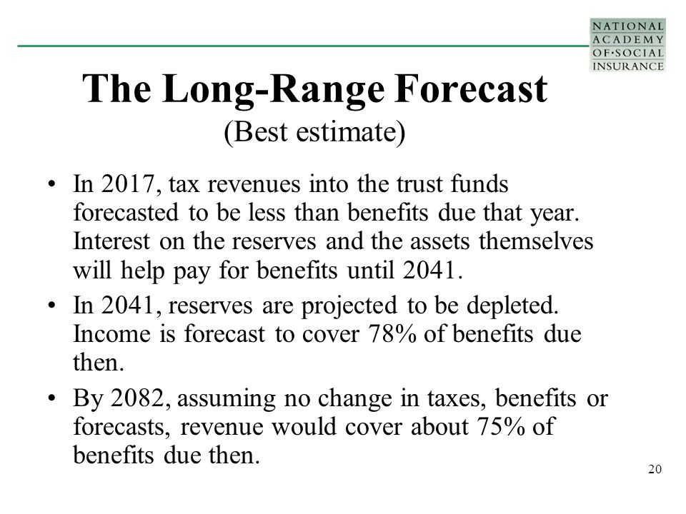 20 The Long-Range Forecast (Best estimate) In 2017, tax revenues into the trust funds forecasted to be less than benefits due that year.