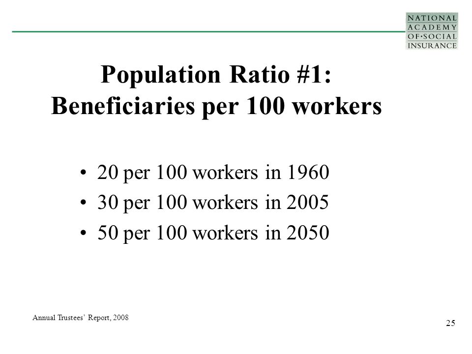 25 Population Ratio #1: Beneficiaries per 100 workers 20 per 100 workers in per 100 workers in per 100 workers in 2050 Annual Trustees’ Report, 2008
