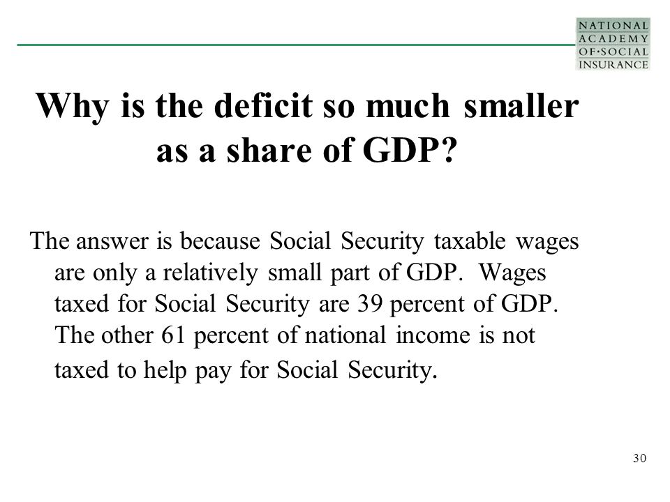 30 Why is the deficit so much smaller as a share of GDP.