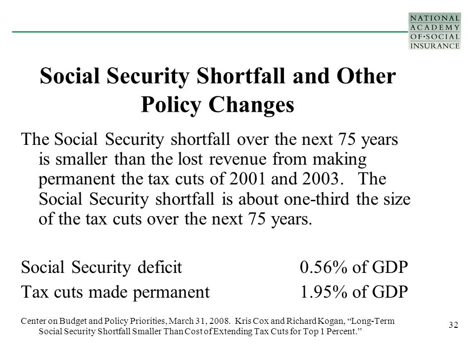 32 Social Security Shortfall and Other Policy Changes The Social Security shortfall over the next 75 years is smaller than the lost revenue from making permanent the tax cuts of 2001 and 2003.