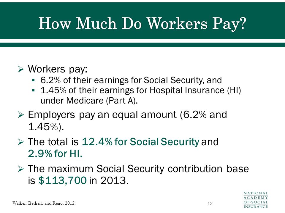  Workers pay:  6.2% of their earnings for Social Security, and  1.45% of their earnings for Hospital Insurance (HI) under Medicare (Part A).