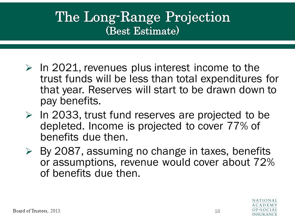  In 2021, revenues plus interest income to the trust funds will be less than total expenditures for that year.