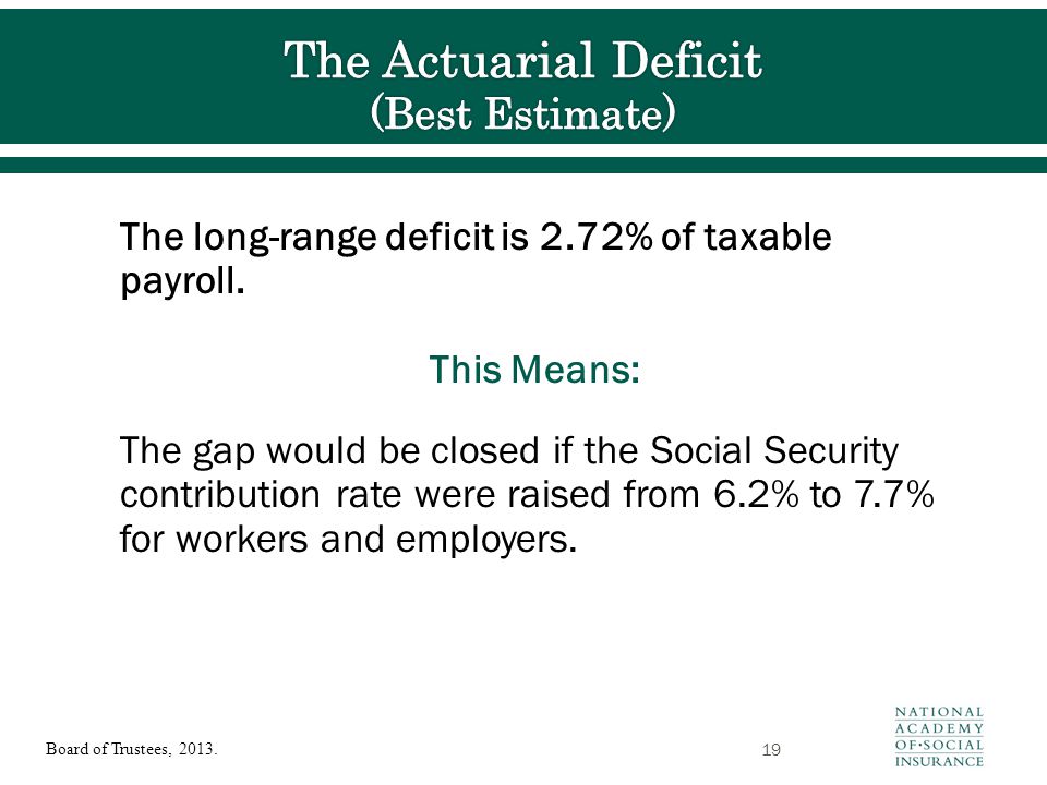 The long-range deficit is 2.72% of taxable payroll.