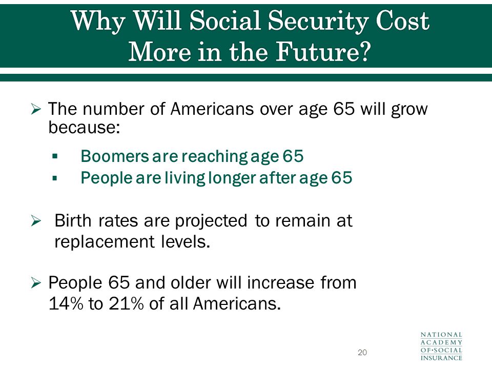  The number of Americans over age 65 will grow because:  Boomers are reaching age 65  People are living longer after age 65  Birth rates are projected to remain at replacement levels.