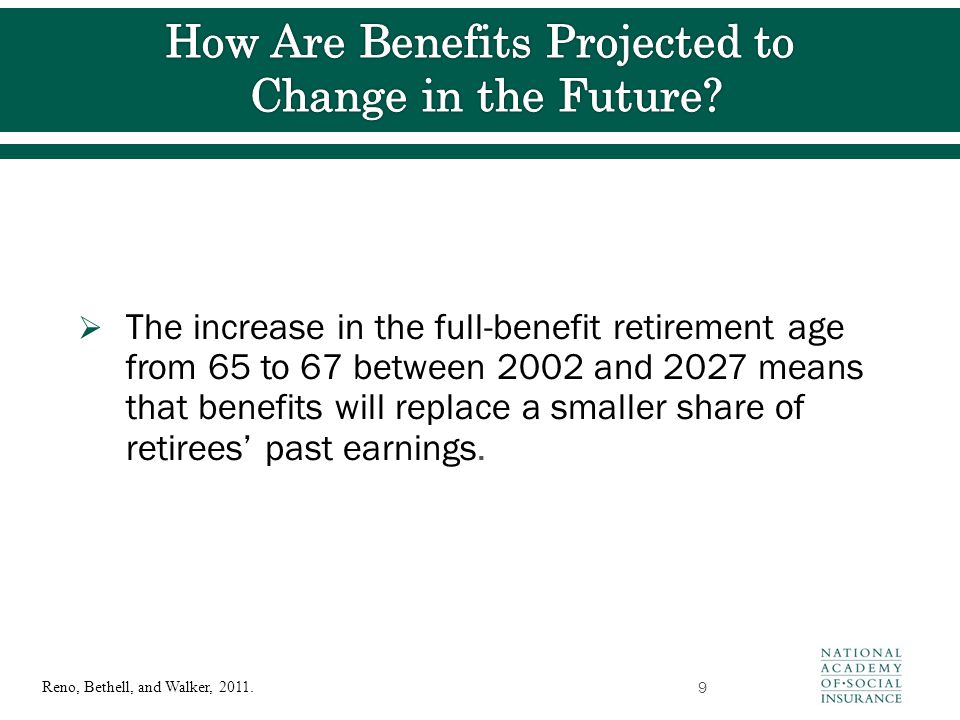  The increase in the full-benefit retirement age from 65 to 67 between 2002 and 2027 means that benefits will replace a smaller share of retirees’ past earnings.