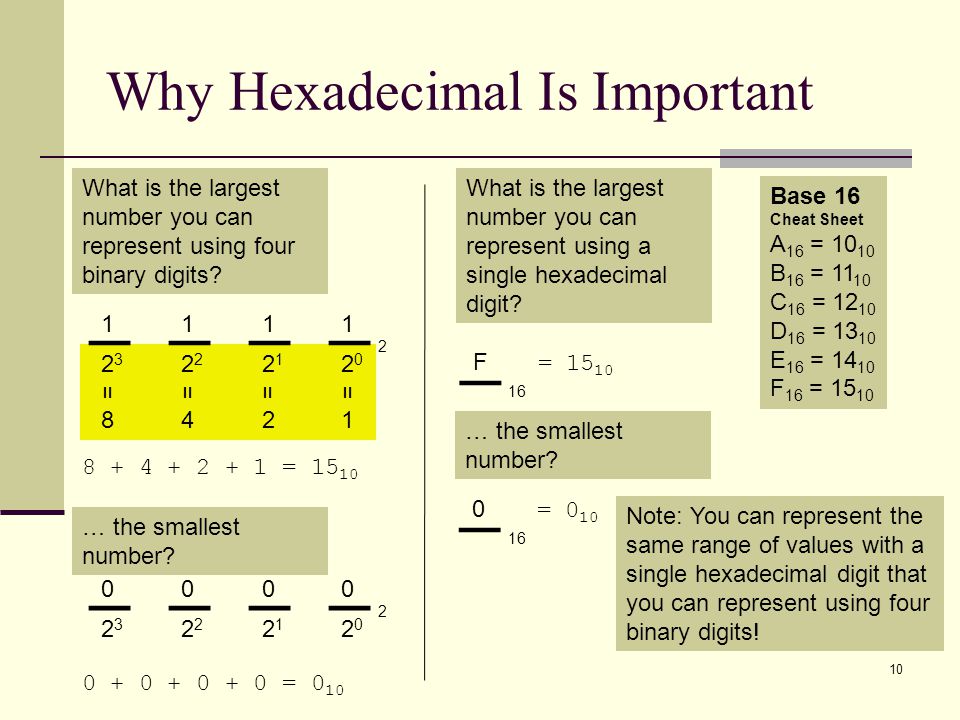 1 csce binary and