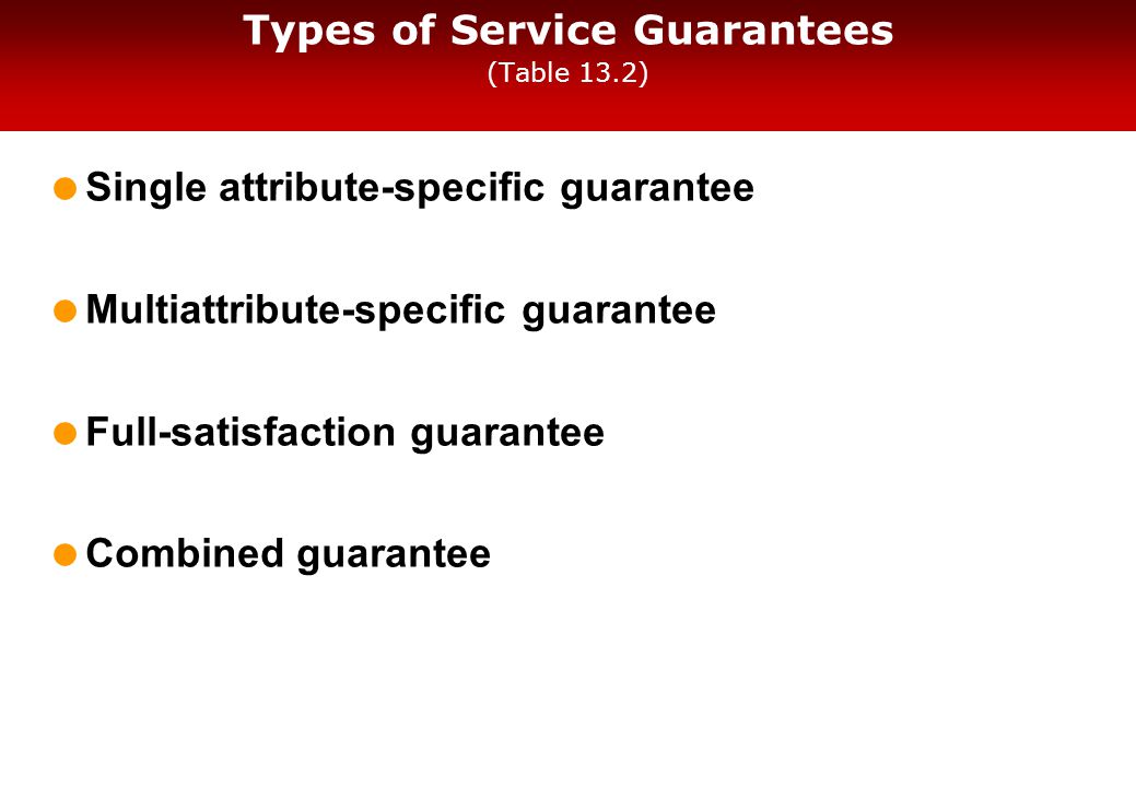 Types of Service Guarantees (Table 13.2)  Single attribute-specific guarantee  Multiattribute-specific guarantee  Full-satisfaction guarantee  Combined guarantee