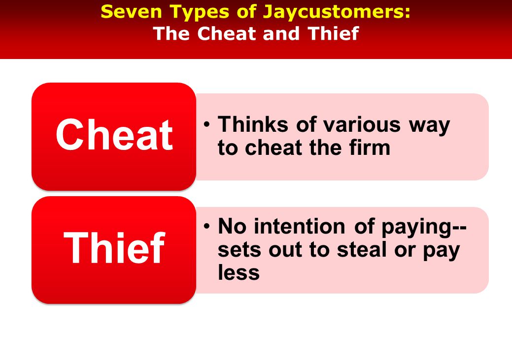 Seven Types of Jaycustomers: The Cheat and Thief Thinks of various way to cheat the firm Cheat No intention of paying-- sets out to steal or pay less Thief