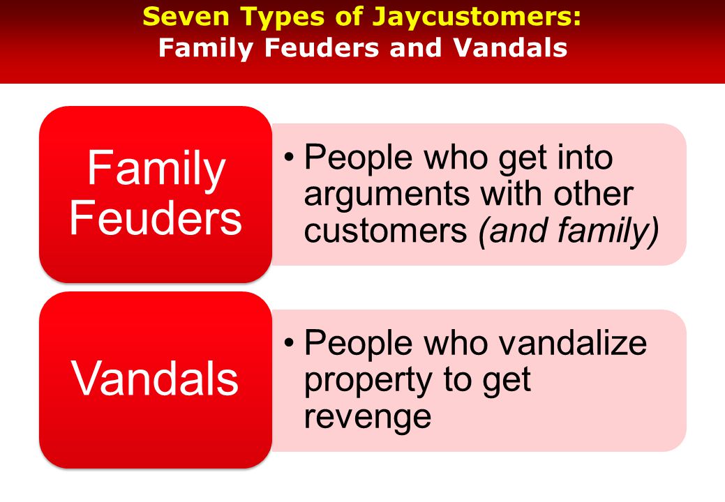 Seven Types of Jaycustomers: Family Feuders and Vandals People who get into arguments with other customers (and family) Family Feuders People who vandalize property to get revenge Vandals