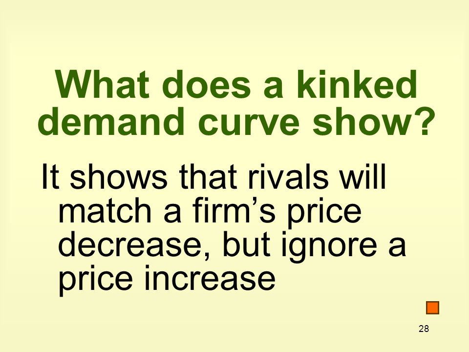 28 What does a kinked demand curve show.